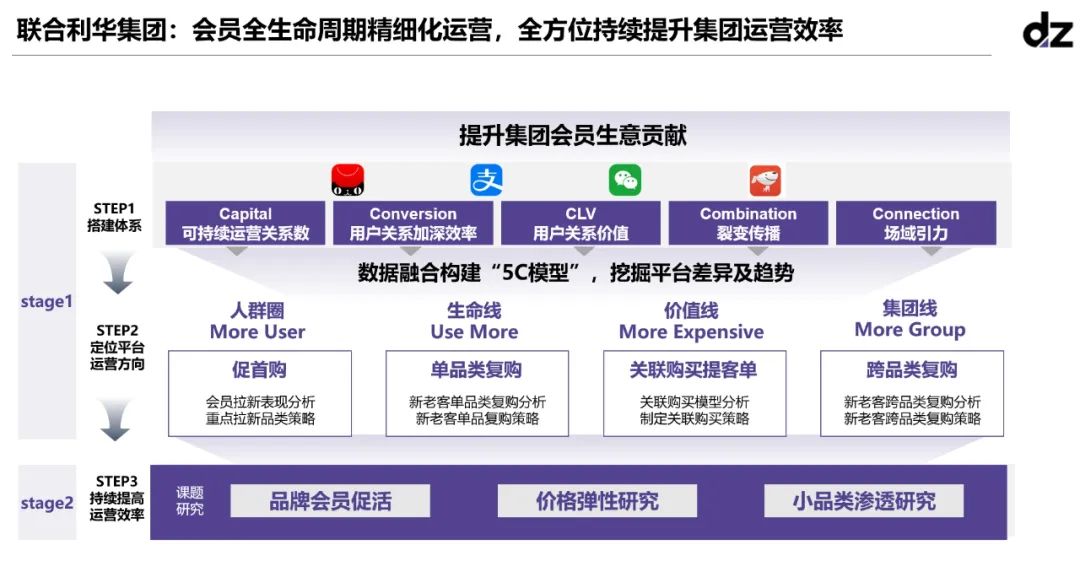 多准首战虎啸奖，一举夺金