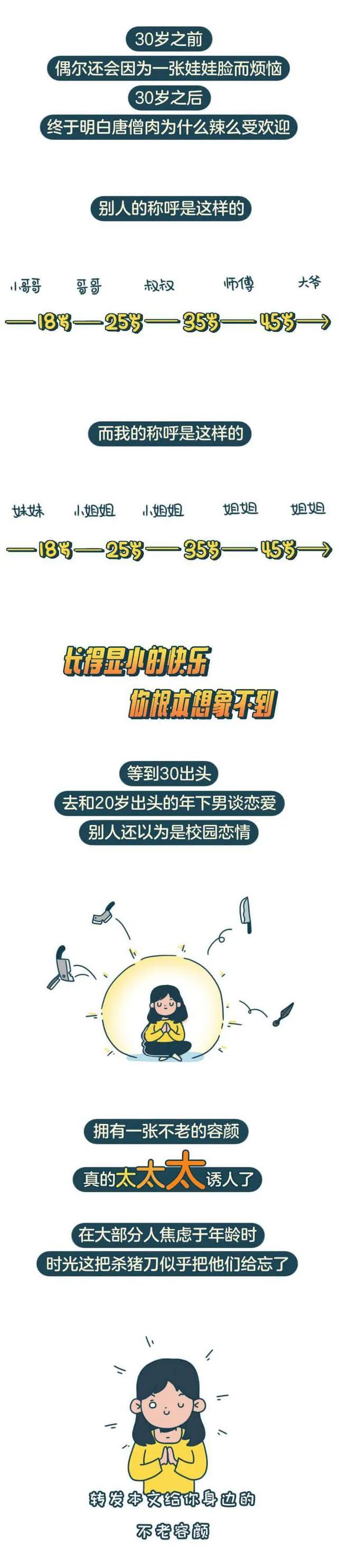 长得很显小是一种什么体验,长得显小是一种什么体验视频