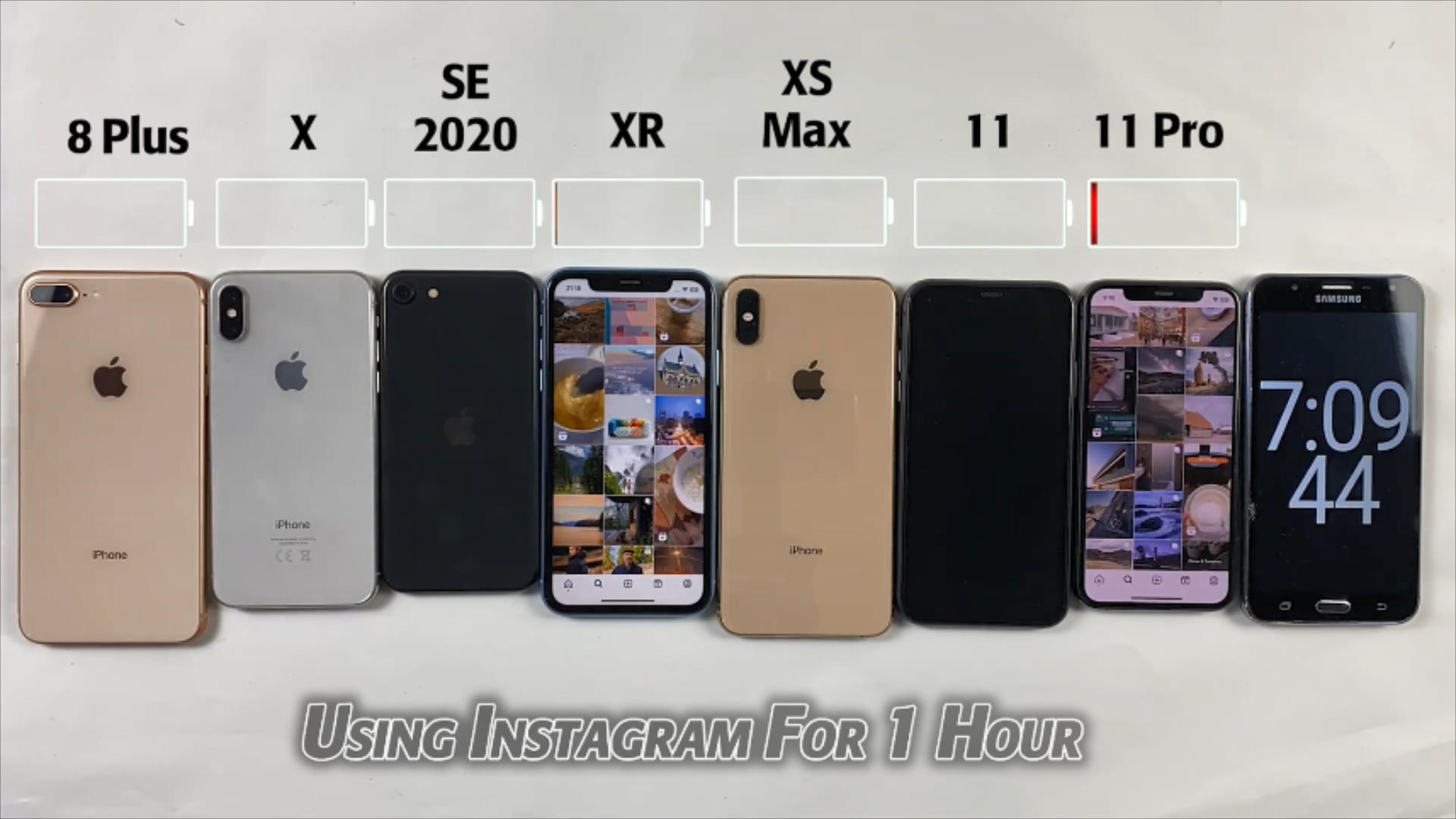 7部iPhone续航实测,升级iOS16.4.1,iPhone11第三,iPhone8+垫底