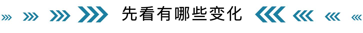 ipados16.6建议更新吗ipadpro2018,ipadpro2017升级ipados16好用不