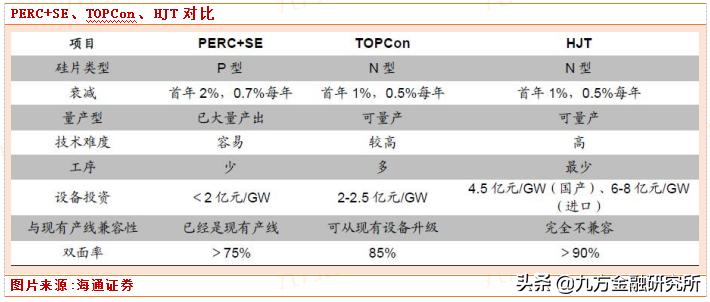 帝尔激光大涨原因,帝尔激光涨20.00%