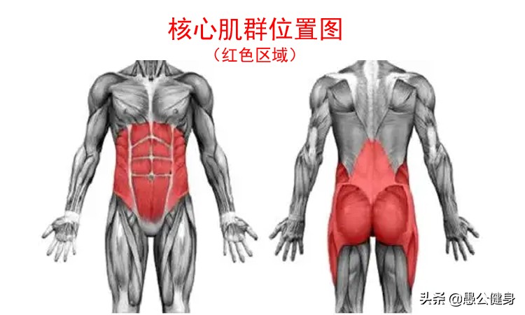 良好的弹跳,好的起跳技术