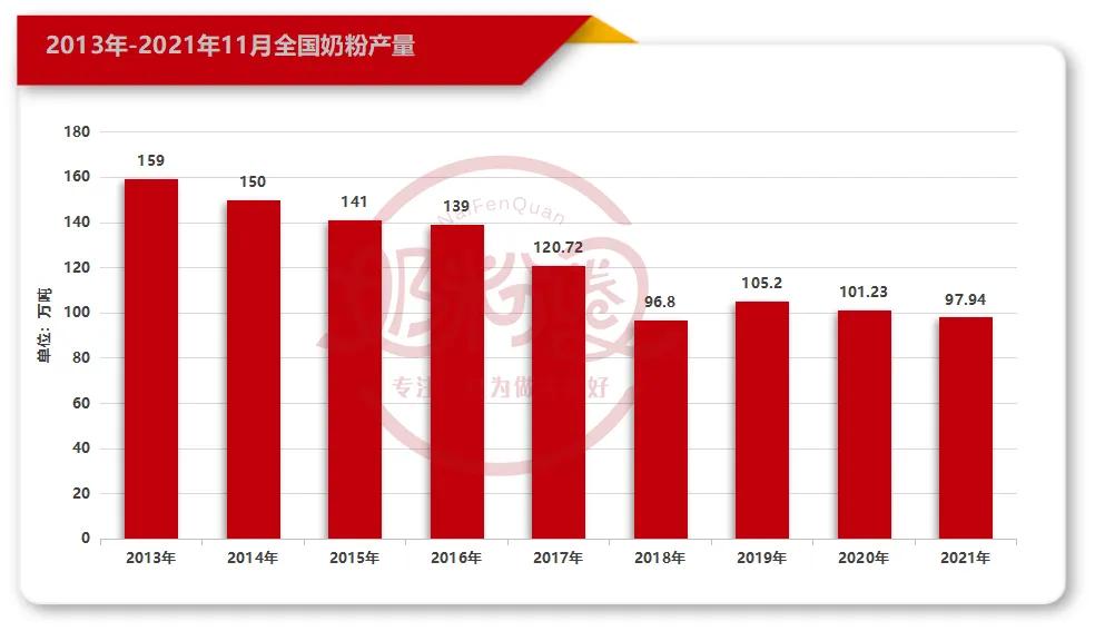 美国各州奶粉断货,美国婴幼儿奶粉持续短缺
