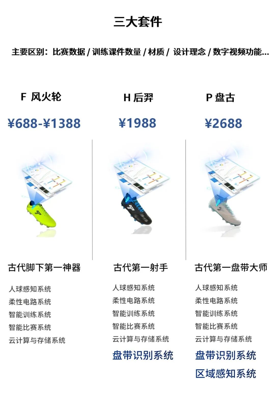 七剑下天山六,七剑下天山七剑剑阵