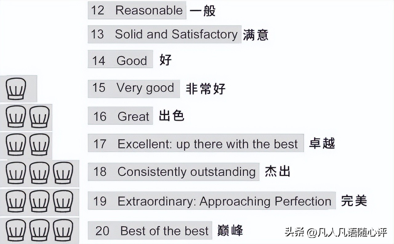 周游记2新西兰之旅,新西兰之旅15集