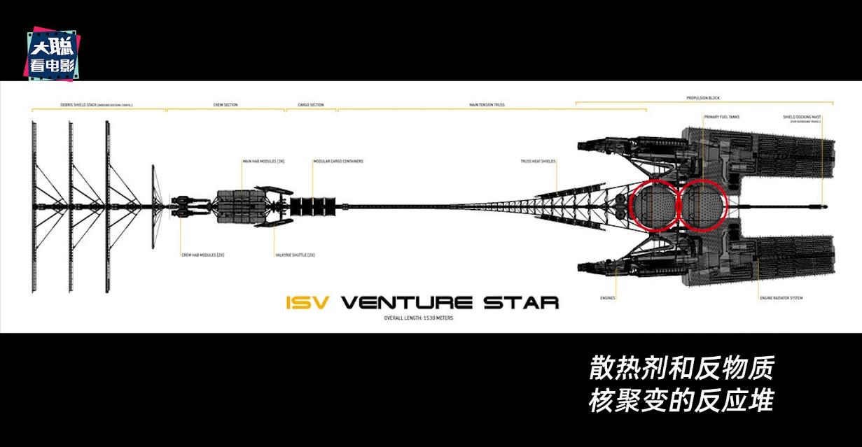 阿凡达解密,阿凡达2详细攻略大全