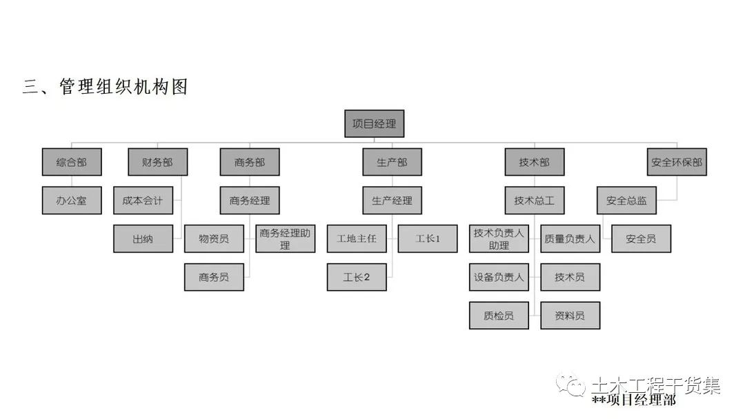 娲诲姩绛栧垝涔pt妯℃澘鍏嶈垂,璋堝垽绛栧垝涔pt妯℃澘
