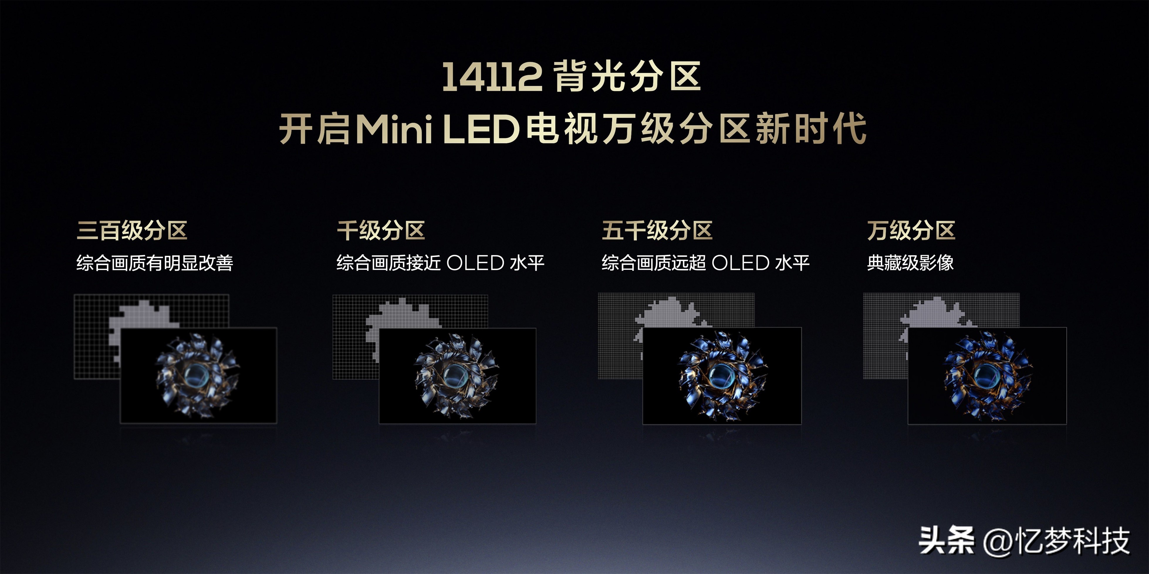 tcl2024年发布新品x11h评测,tclx11支持杜比视界吗