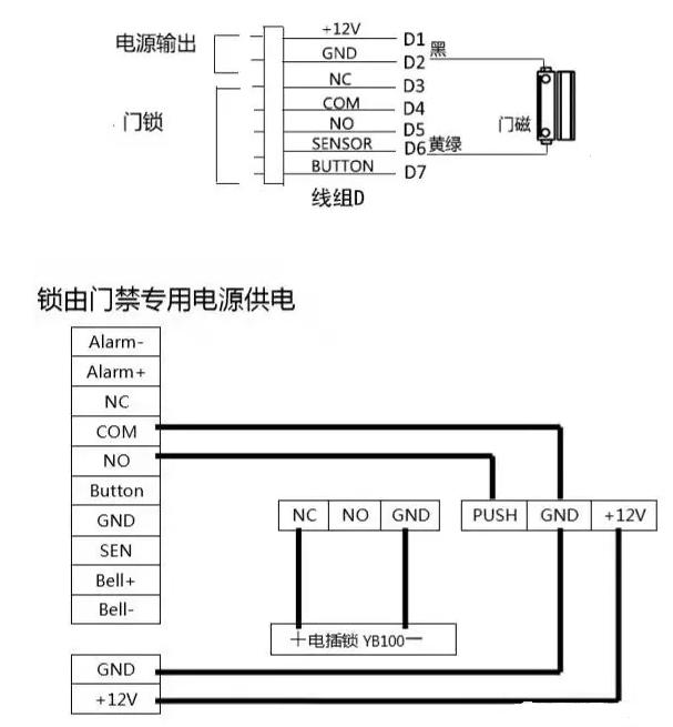 楼宇可视对讲门禁系统接线,韦根门禁系统接线教程