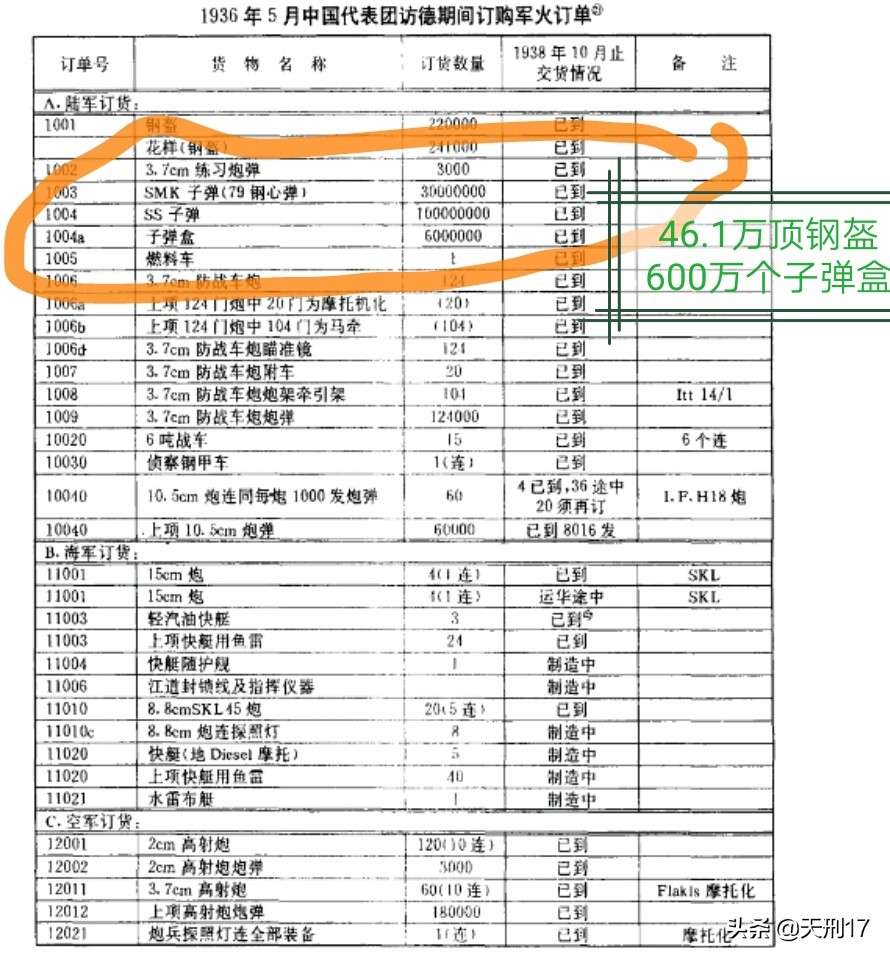 国府战前削减国产驳壳枪数量，西班牙人用白板盒子炮抢占市场
