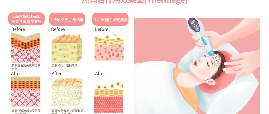 揭露美妆行业真相的纪录片,美容仪测评分析