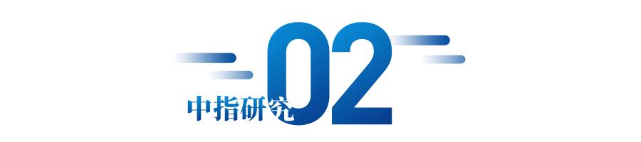 2022年房地产销售业绩,2022年1-4月中国房地产销售业绩