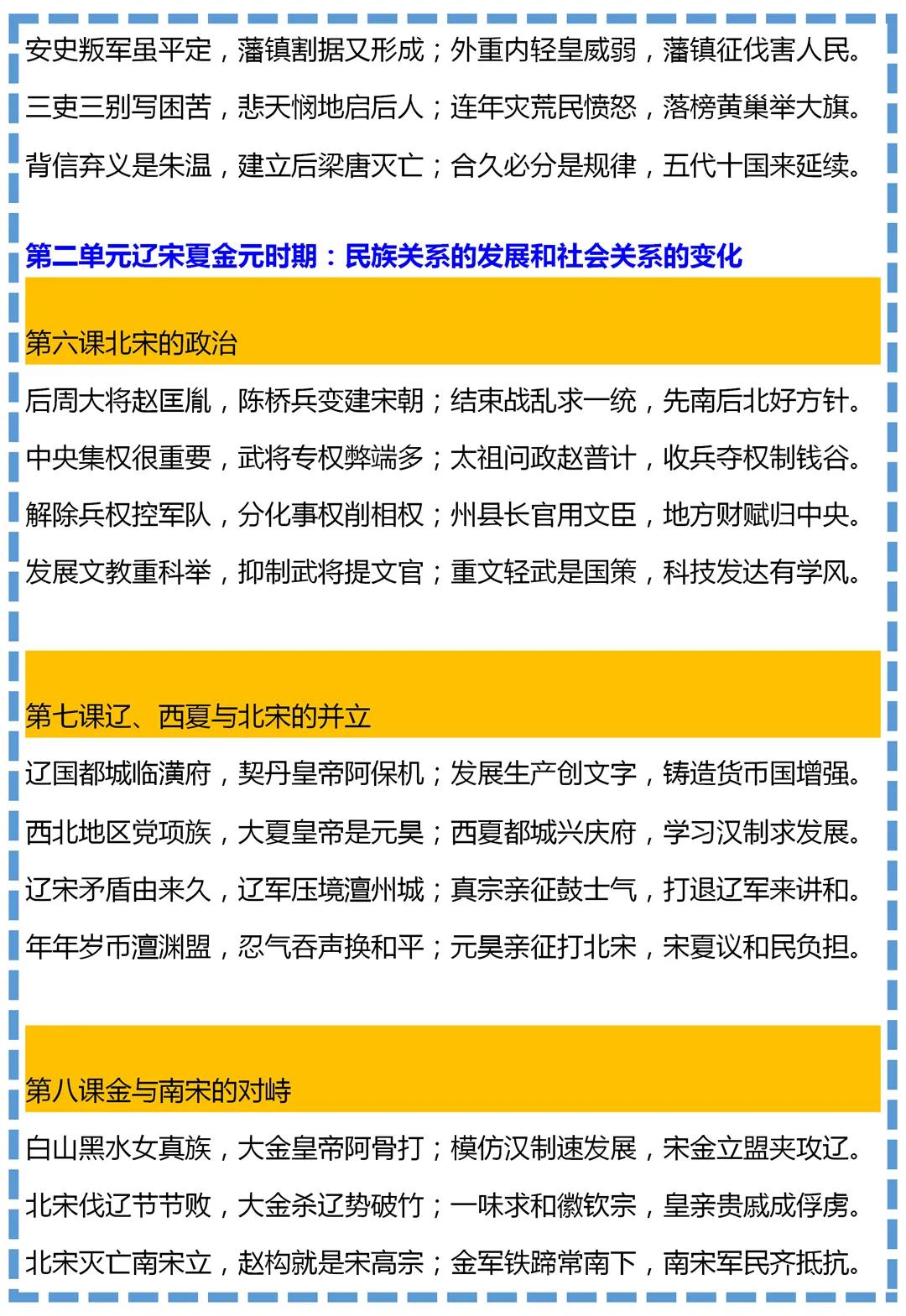 七年级历史背诵口诀,快速记忆七年级历史下册知识点