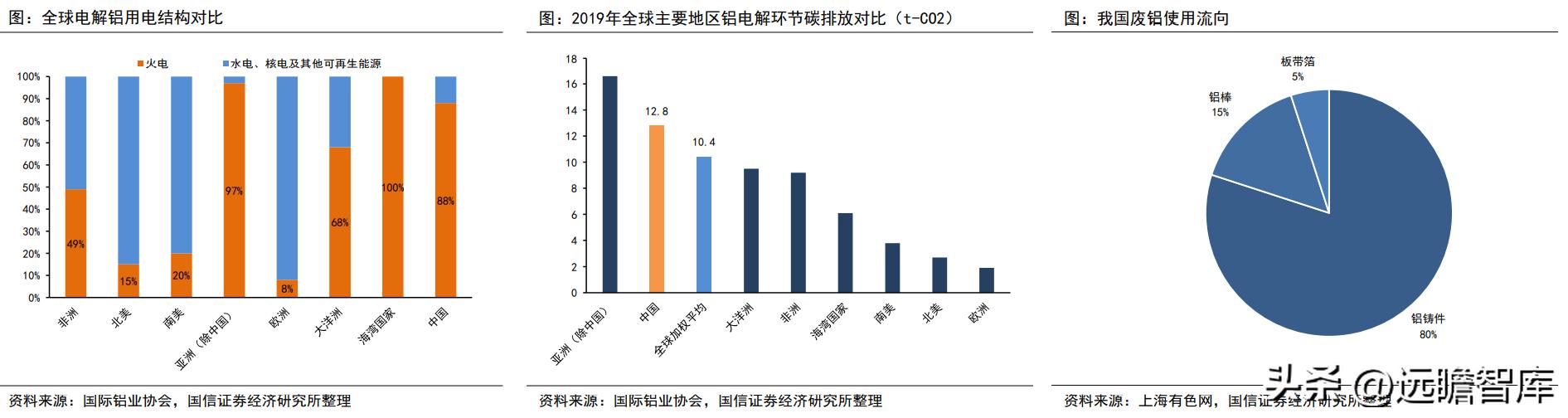明泰热轧铝板,明泰拉丝铝板