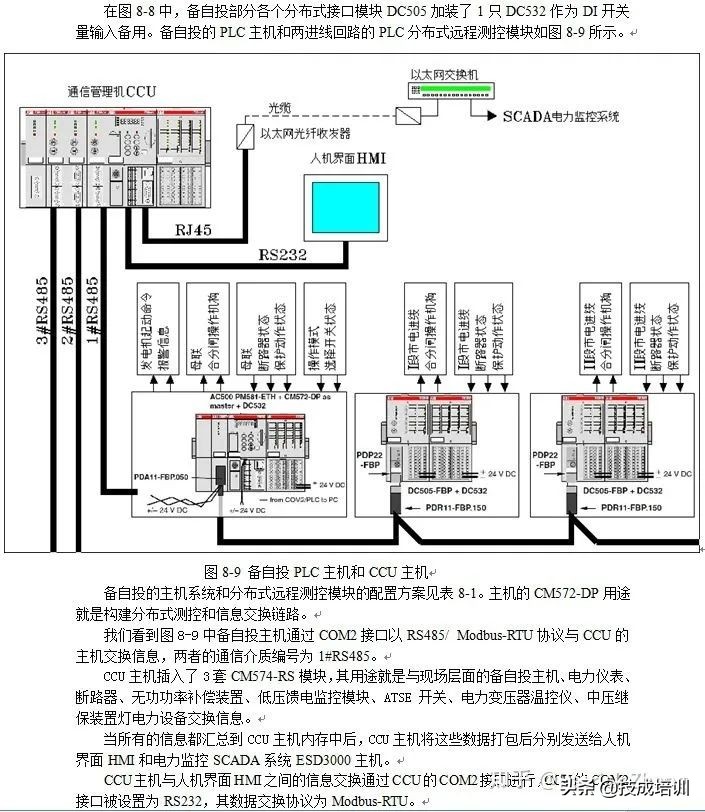 plc编程要看电机吗,plc初学者必备7个plc经典编程