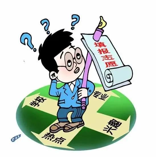 卓越学府、理想专业、就业热土——高考志愿填报的完美平衡