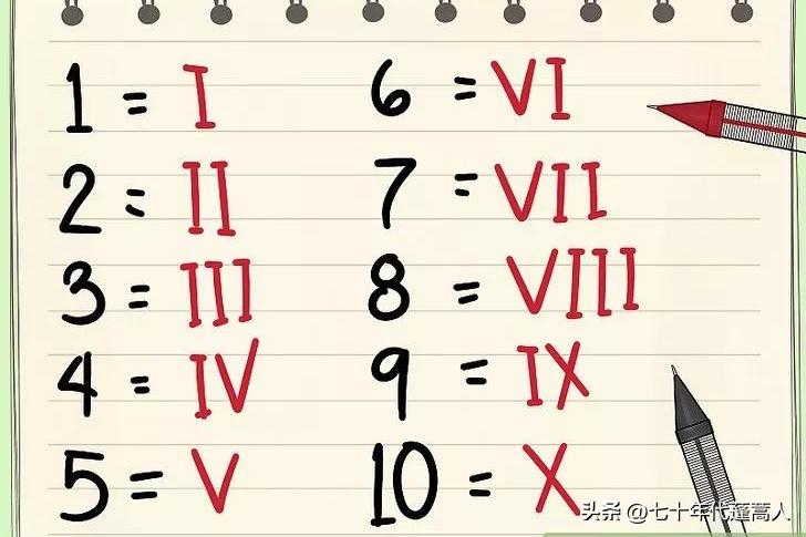 身份证冷知识你知道几个,你知道你身份证有几个电话号码吗