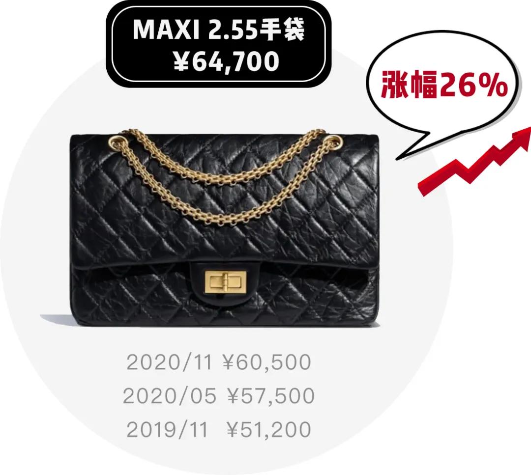 chanel理财,chanel最新报价