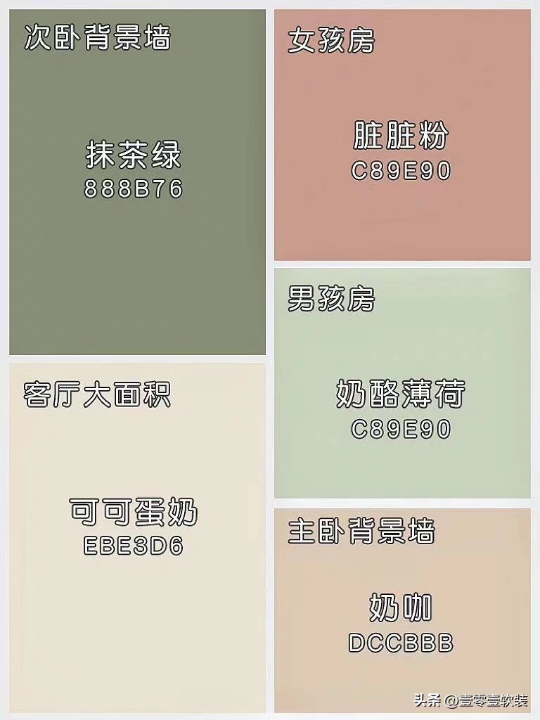 厨房装修颜色搭配,装修涂料颜色搭配