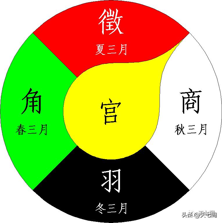 廿四节气纪录片秋分,廿四节气之立夏