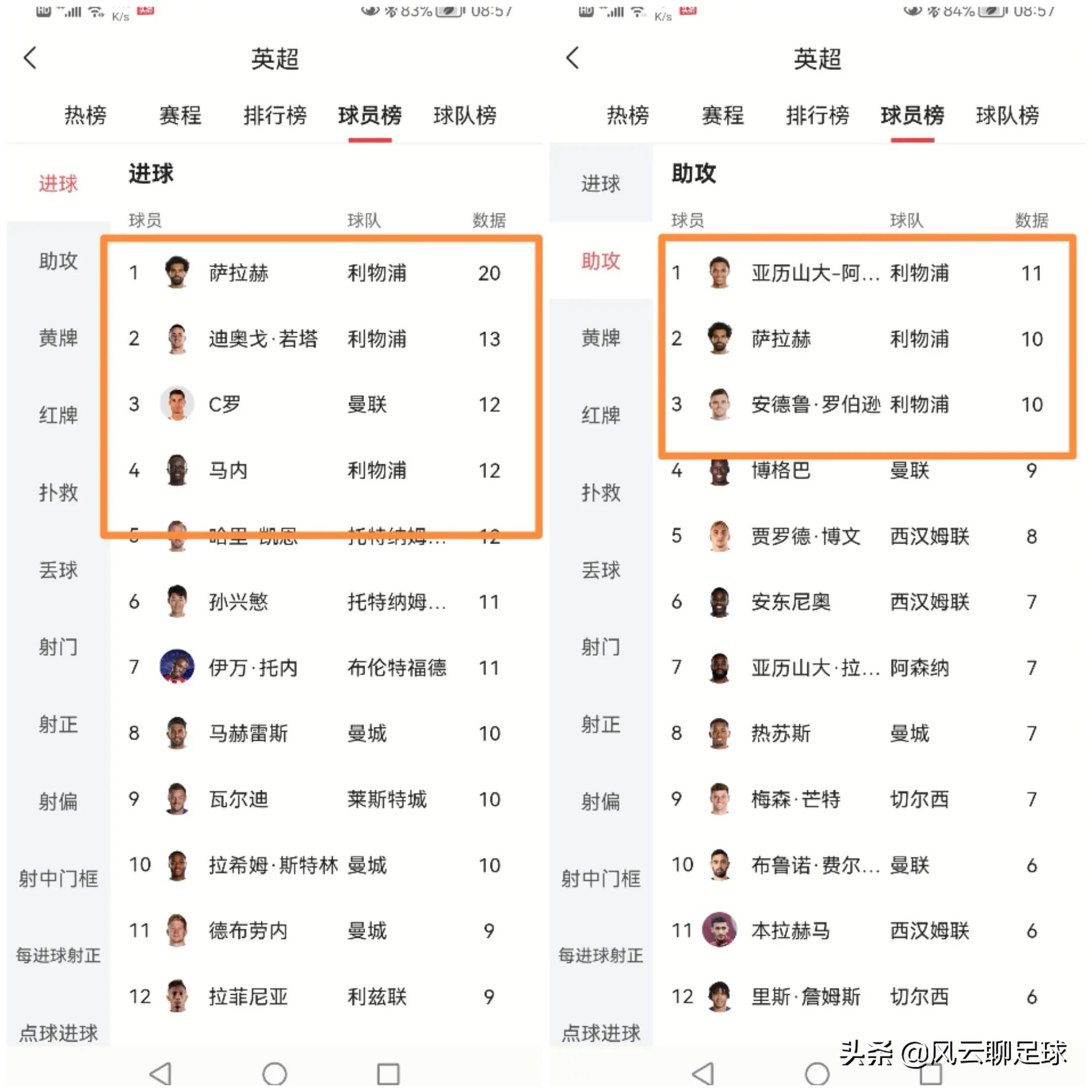 利物浦vs曼城天王山之战预告,曼城利物浦冠军之争是怎么看的