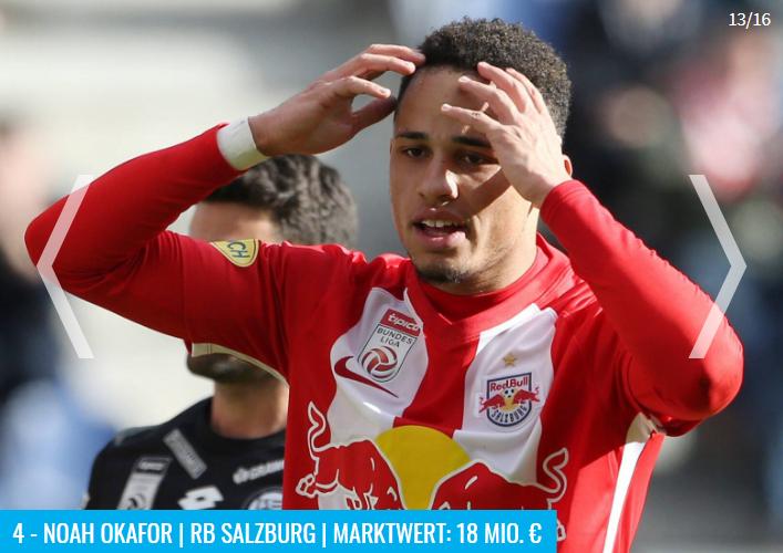 奥地利超级联赛最新积分榜,奥地利足球超级联赛积分榜