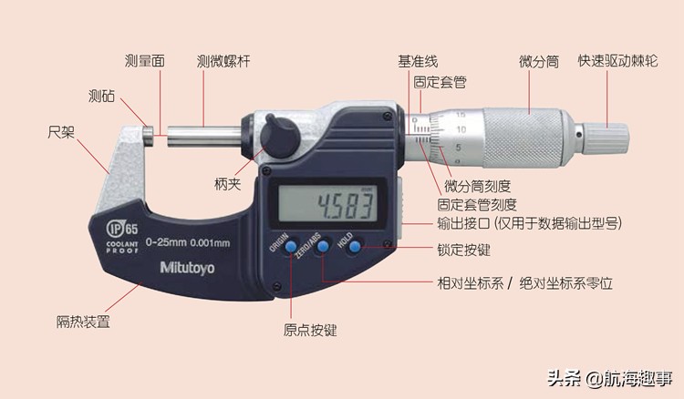 黄老轨用心总结，图文并茂深入学习，机舱常用量具“千分尺”