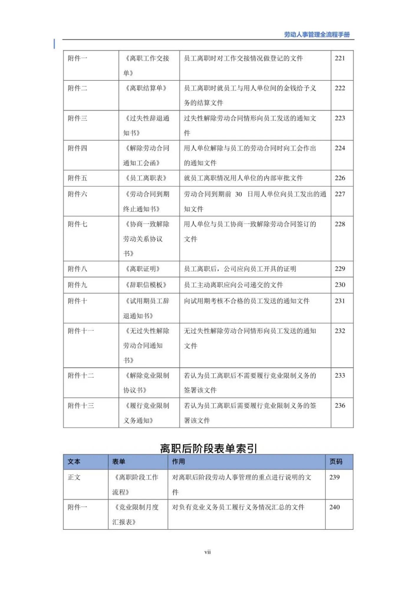 劳动用工基本管理知识,劳动人事管理全流程手册