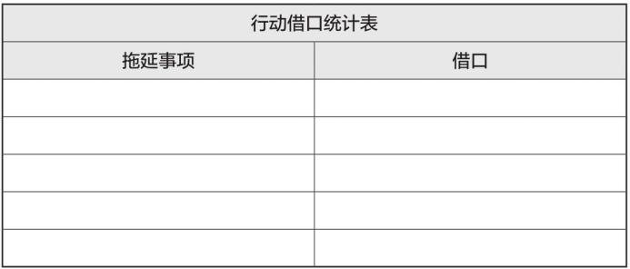 梦想行动十大步骤,梦想行动计划表