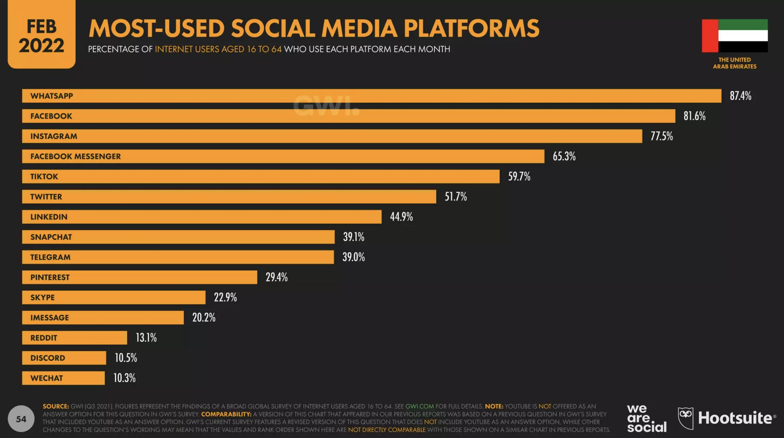 出海指南新玩法,出海指南
