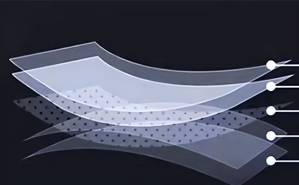 杜邦dupont车衣,杜邦车衣哪个型号好