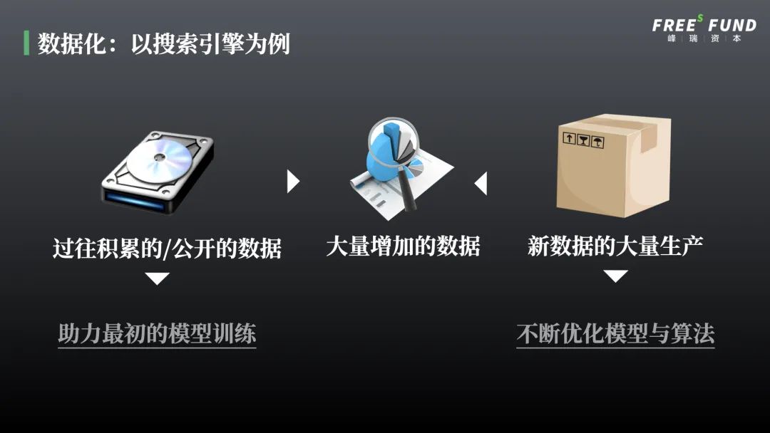 李翔丰,李丰和李翔对话