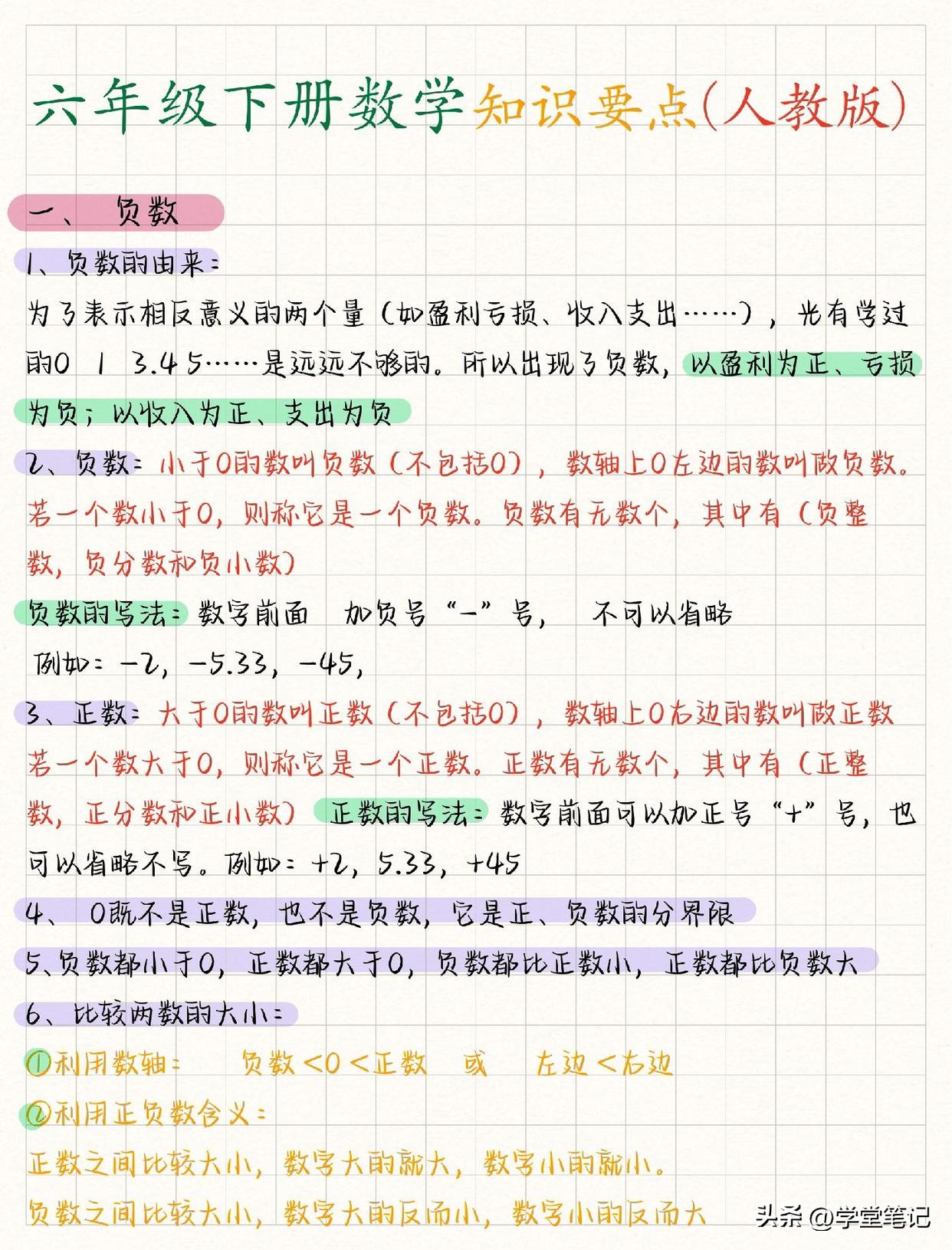 六年级考点数学笔记,小学数学六年级上册期末必考题