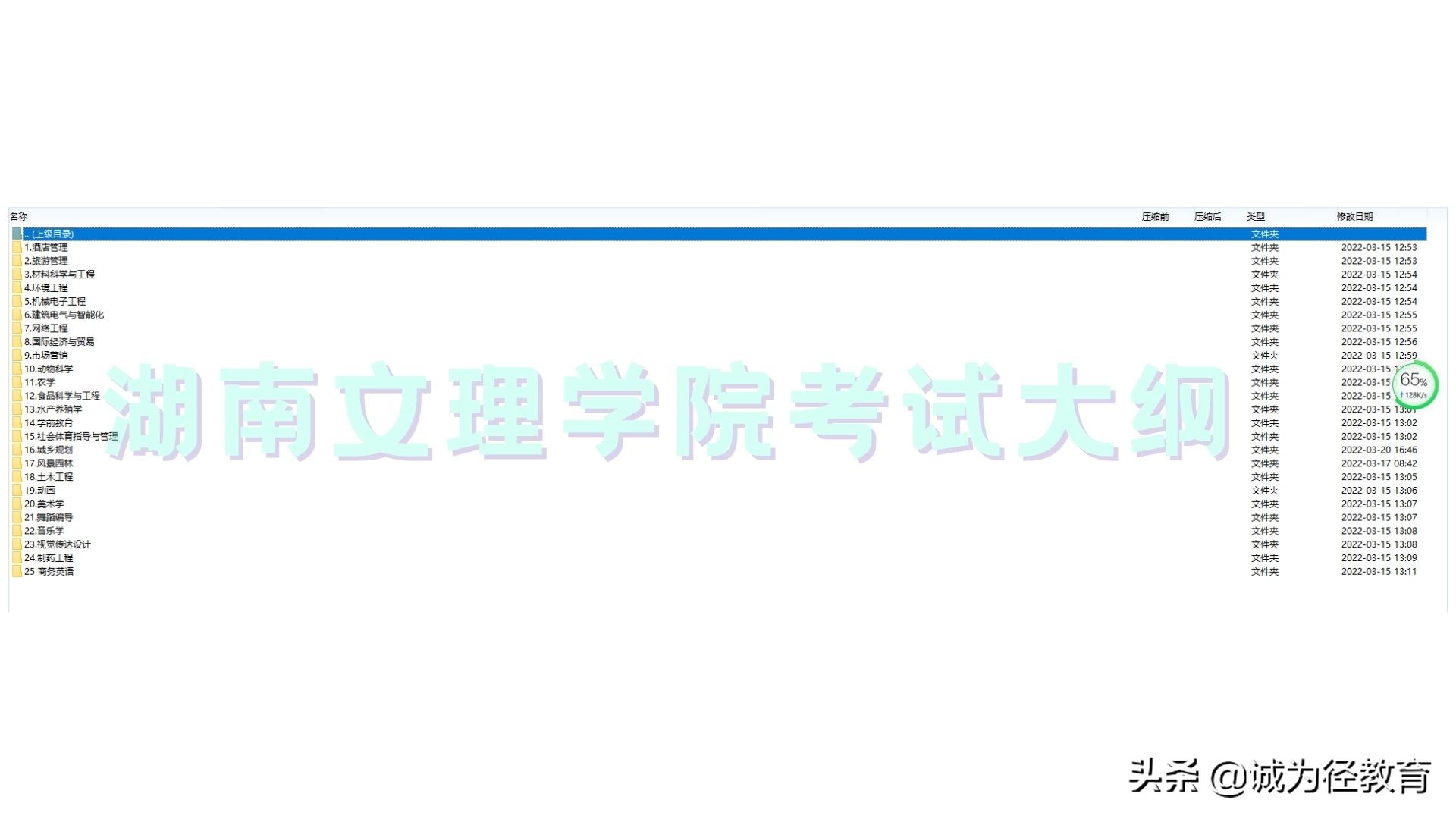 2022年湖南文理学院专升本招生简章公布:600人的升学机会
