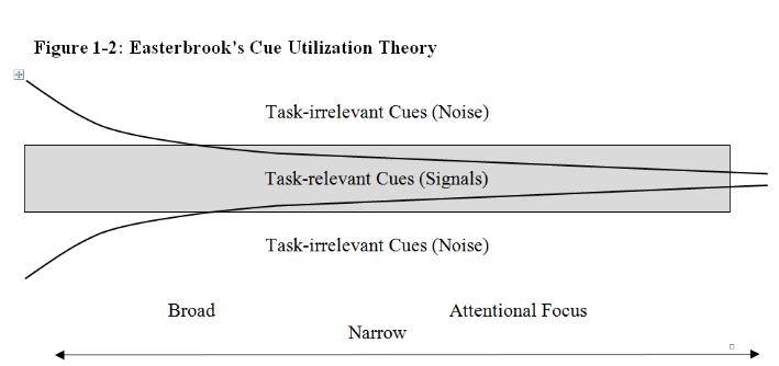 运动损伤预防及处理方法,篮球运动损伤救护常识