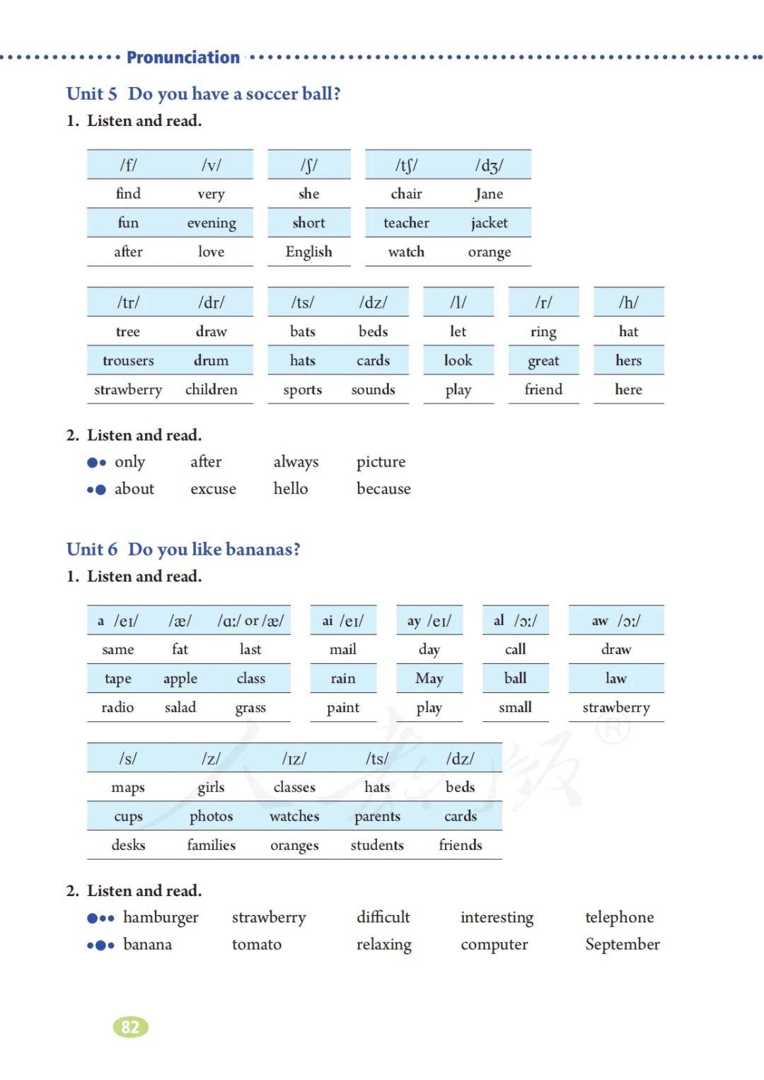 初一英语7年级上册人教版视频,七年级英语电子课本人教版上册