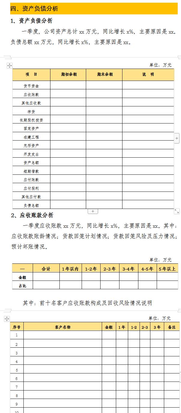 对每月财务状况做财务分析,怎么做两个月的财务分析报告