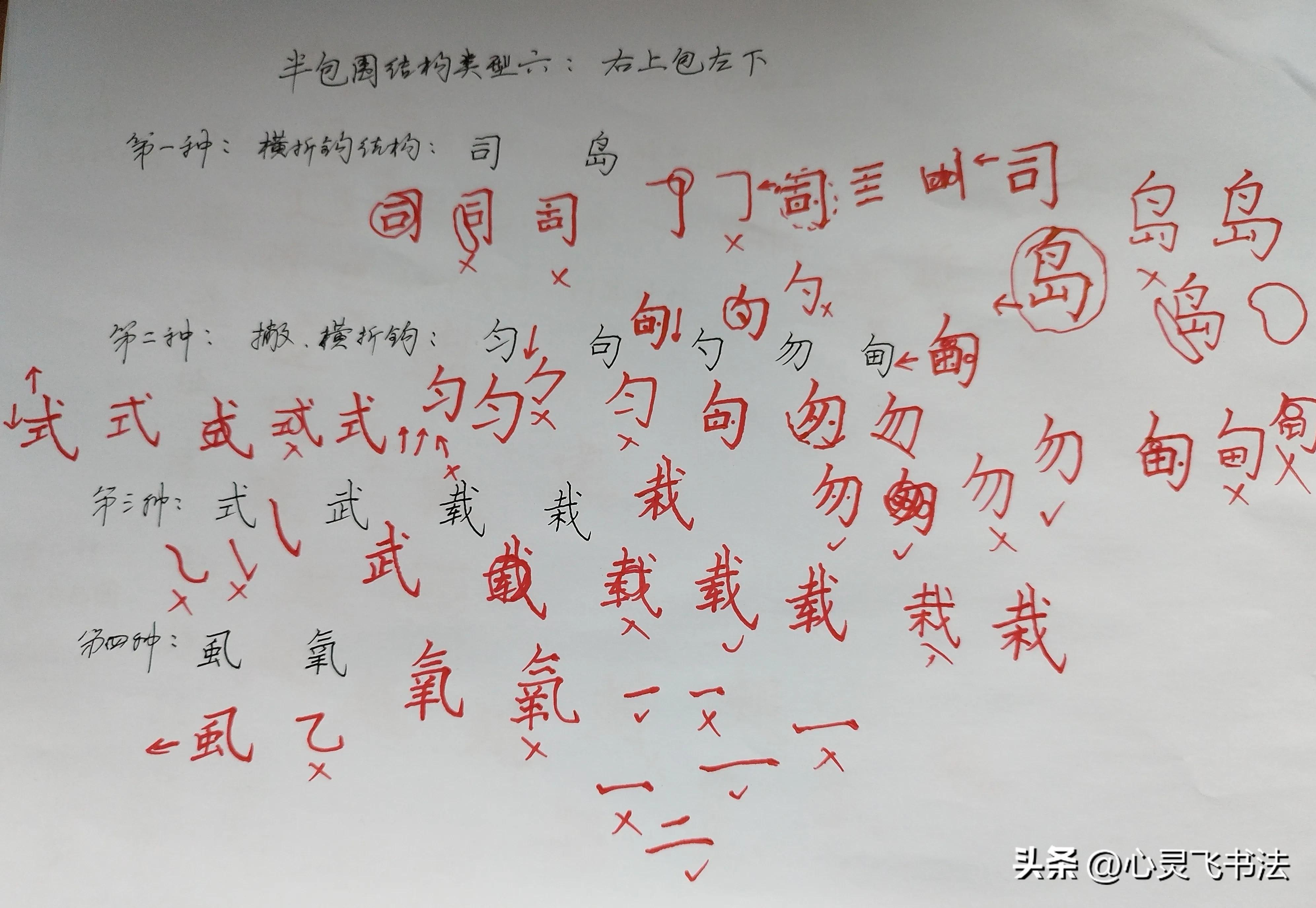 写的字怎么都不好看,门字框的字怎么写才好看