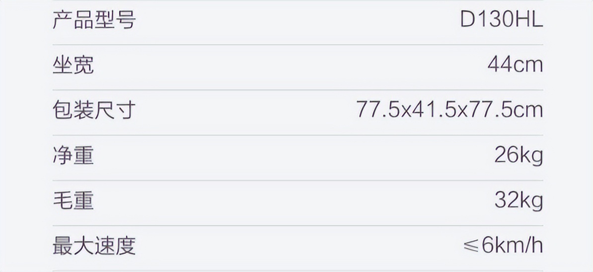电动轮椅大全最快的,2023年最新款的电动轮椅