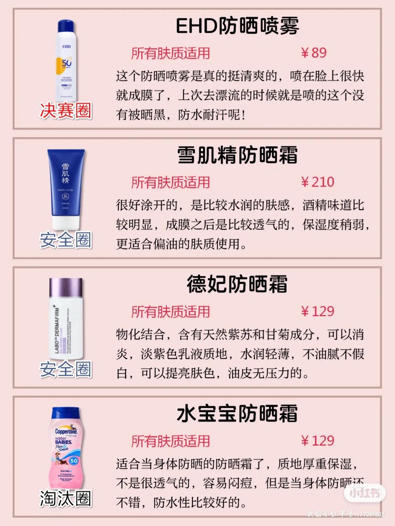 防晒力超强的十大防晒霜测评,热门防晒霜的测评视频