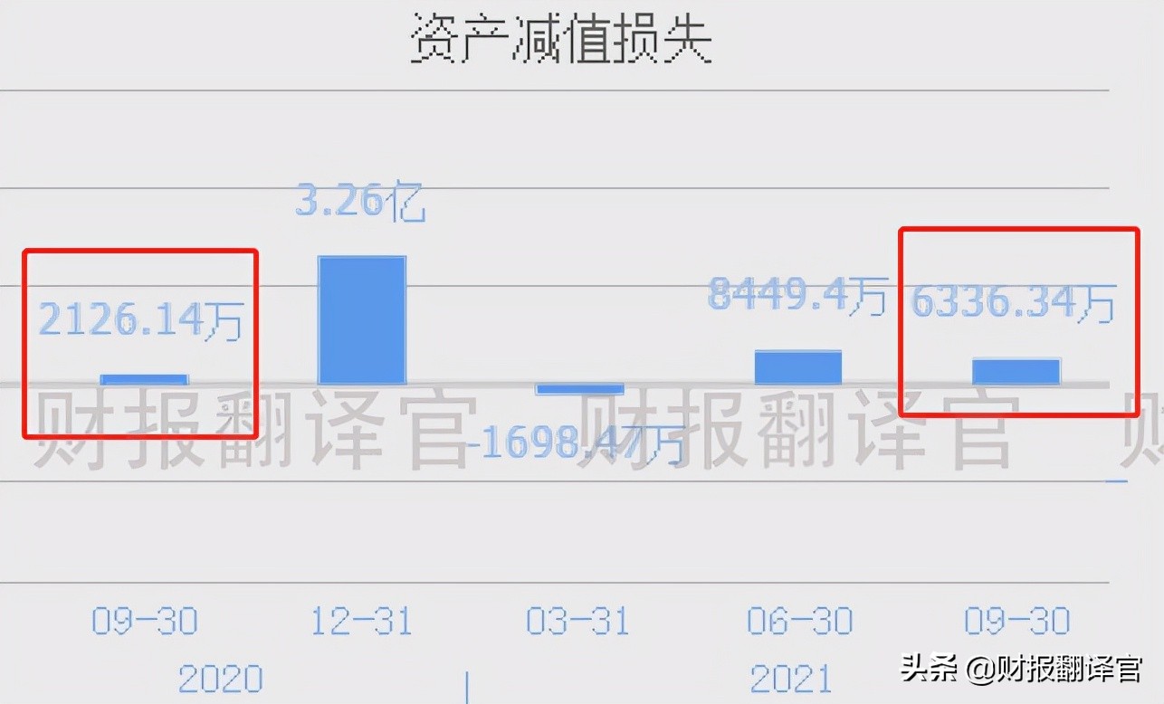 氢能源a股市场绝对龙头上市公司,a股世界500强中国企业名单