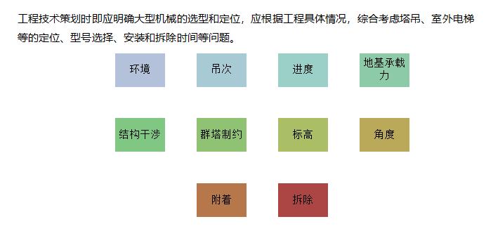 设备布置平面图的定位尺寸,机械加工车间平面布置图