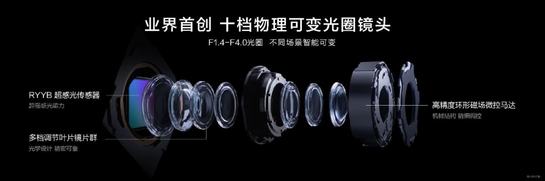 华为nova11pro和nova11有什么功能,华为nova11都有什么功能和优点