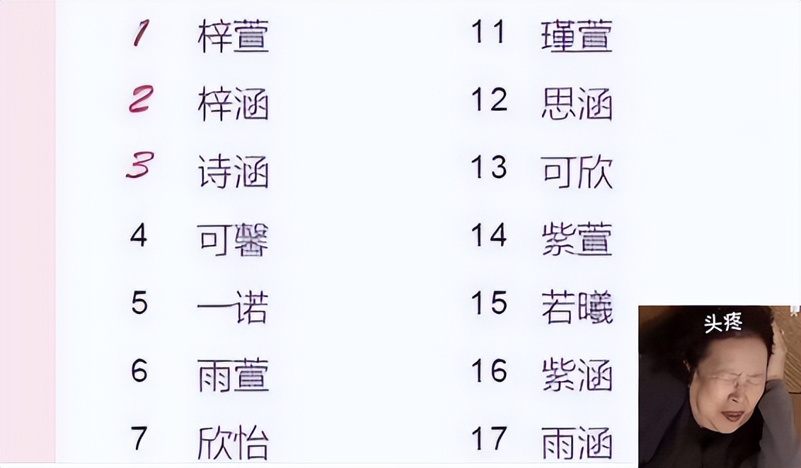 只有二笔的姓名是什么,只有两笔的姓