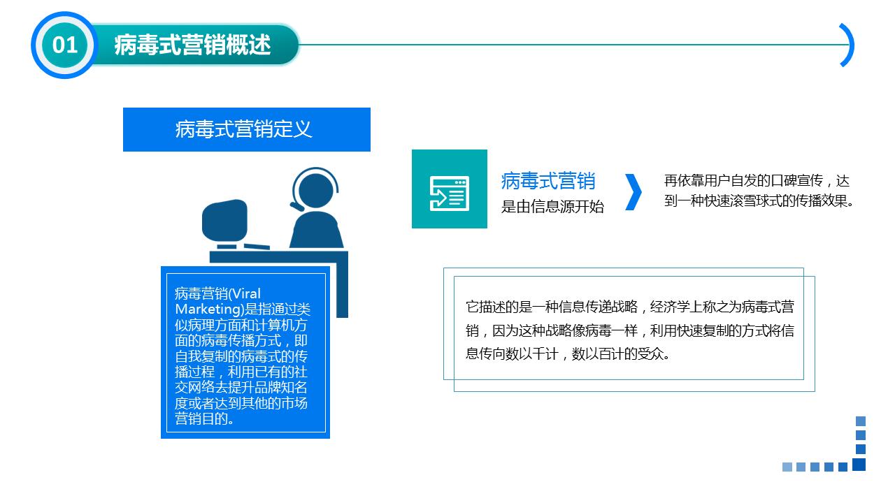 基础营销技能培训内容,营销模式培训学习