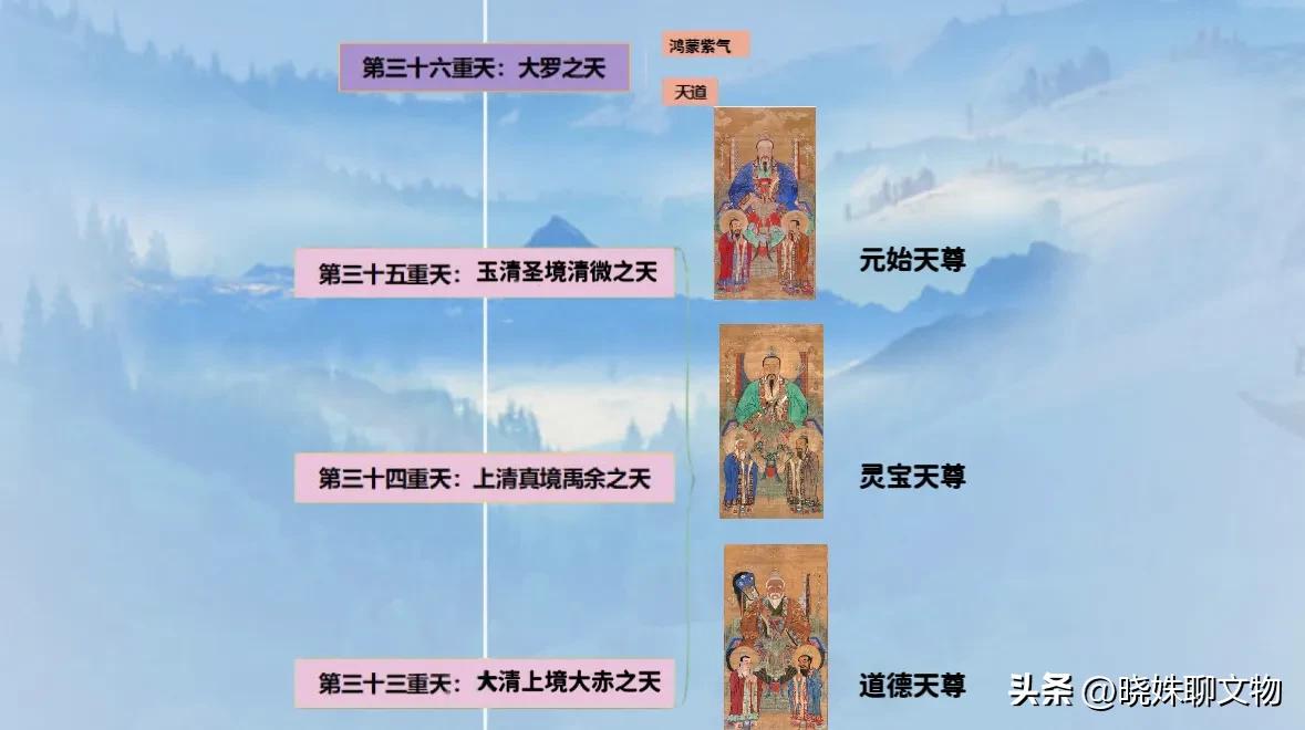 2020冬至元始天尊圣诞,冬至日拜元始天尊流程