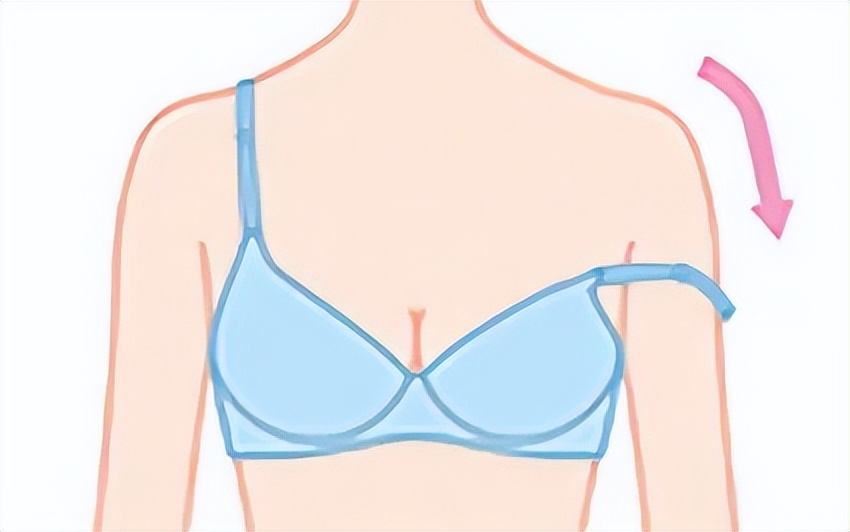 「九院韦敏教授」胸部大小不一样是否可以隆胸改善？