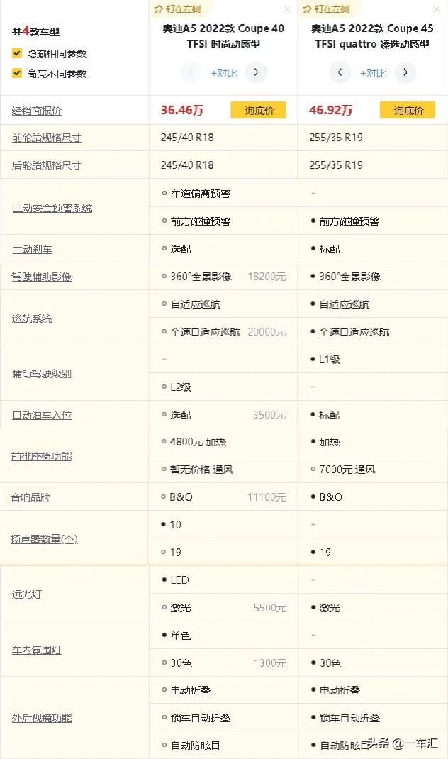 12款奥迪a5两门敞篷值得入手吗,敞篷奥迪a5和宝马425怎么选