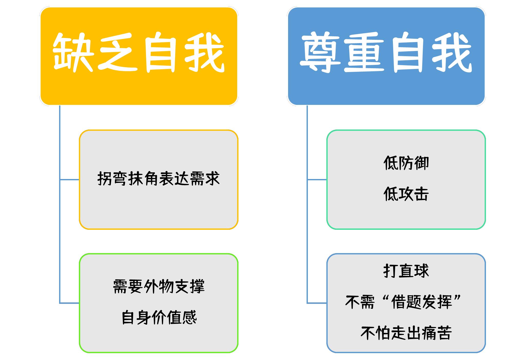 被出轨后怎么缓解抑郁情绪,男人出轨摇摆期怎样缓解关系