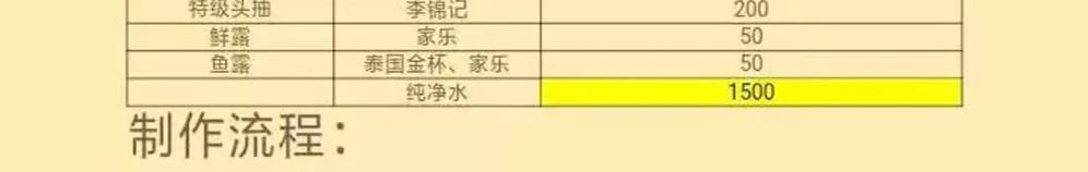 12种火锅酱料配方,火锅店秘制酱料配方教学